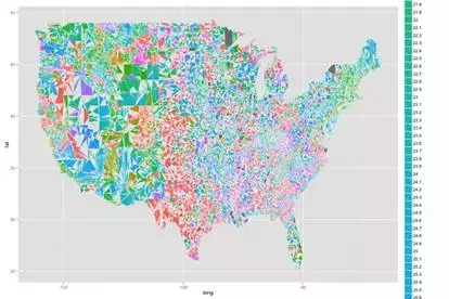 打赌：这些论文绘图软件，你一个都不会用的图26